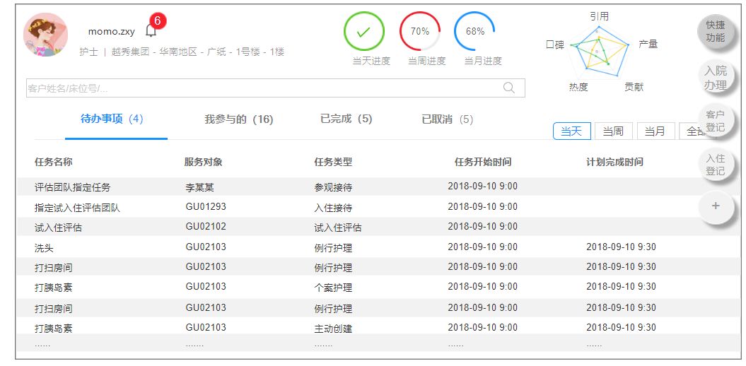 云栖大会，带你解读越秀 “智慧养老”
