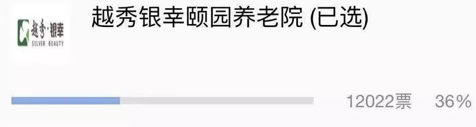 美好生活进行时，感谢有你！