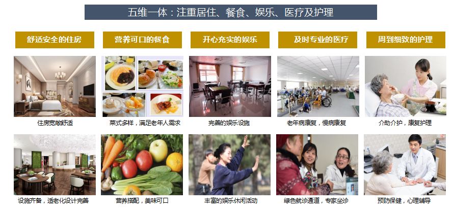 越秀养老 | 年度盛宴，为大湾区养老产业提速赋能！