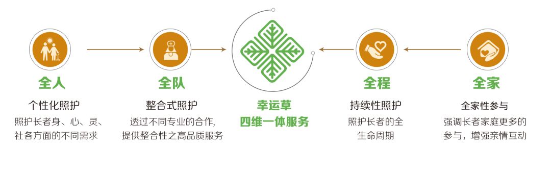 广州越秀·海樾荟