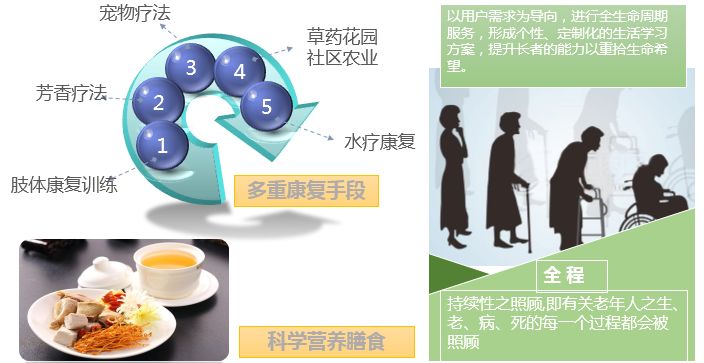 广州越秀·海颐苑