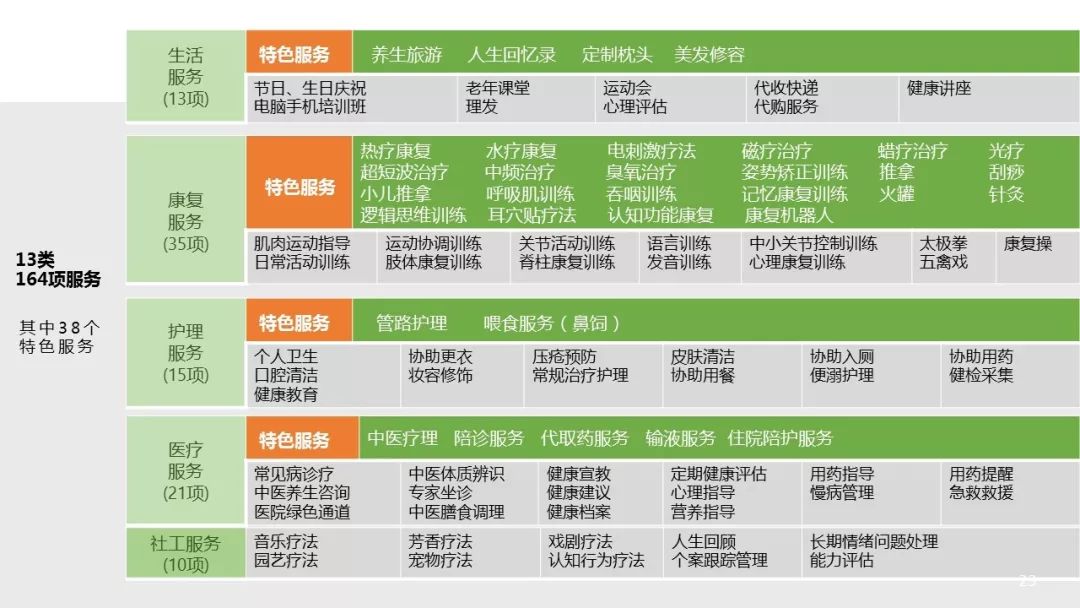广州越秀·海颐苑