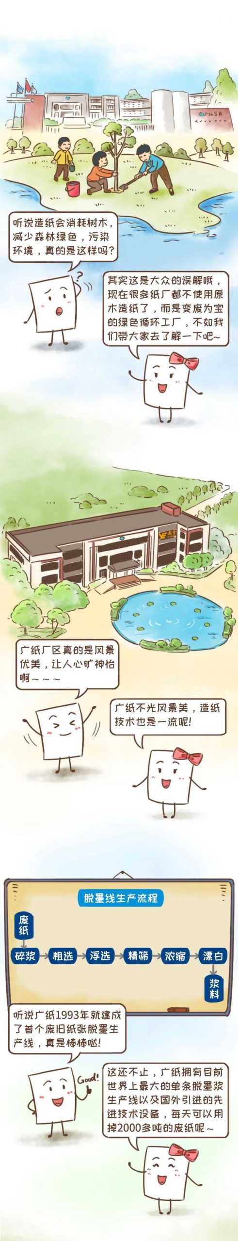 我们的“绿皮书”——绿色造纸变废为宝